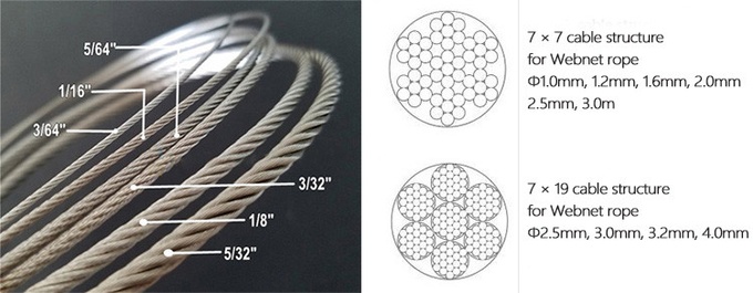 Flexible stainless steel cable mesh 1